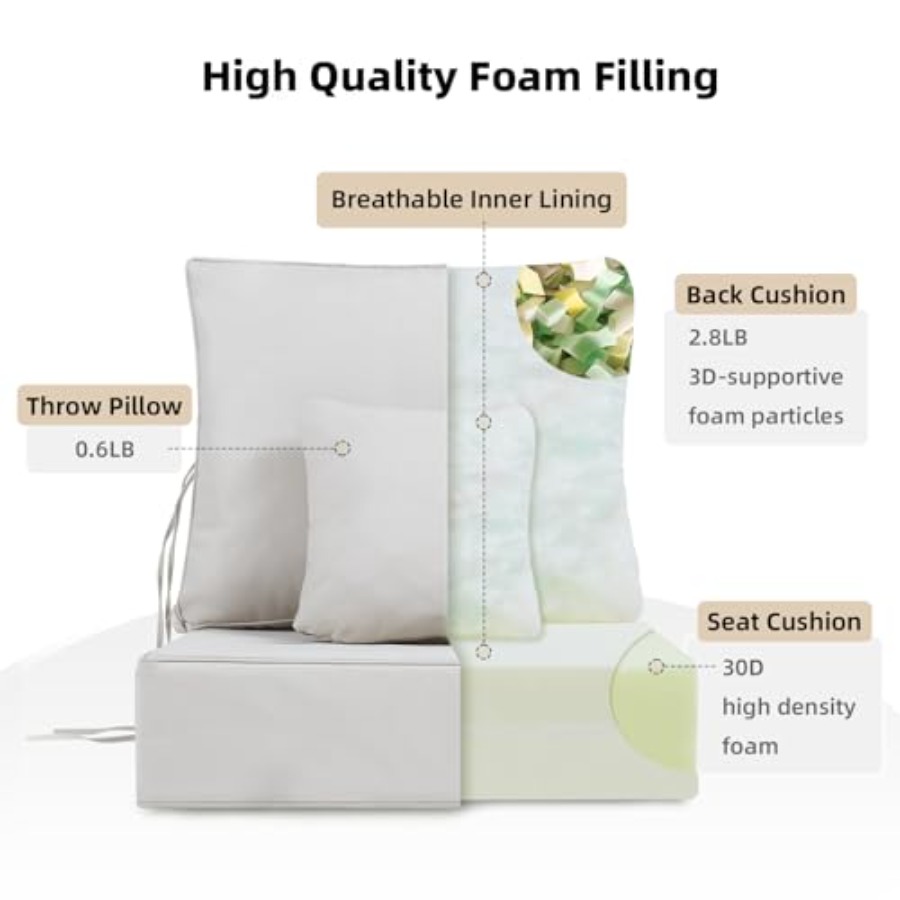 Outdoor Patio Cushions Set of  - Outdoor Furniture Cushions 24 X 24 recension och pris
