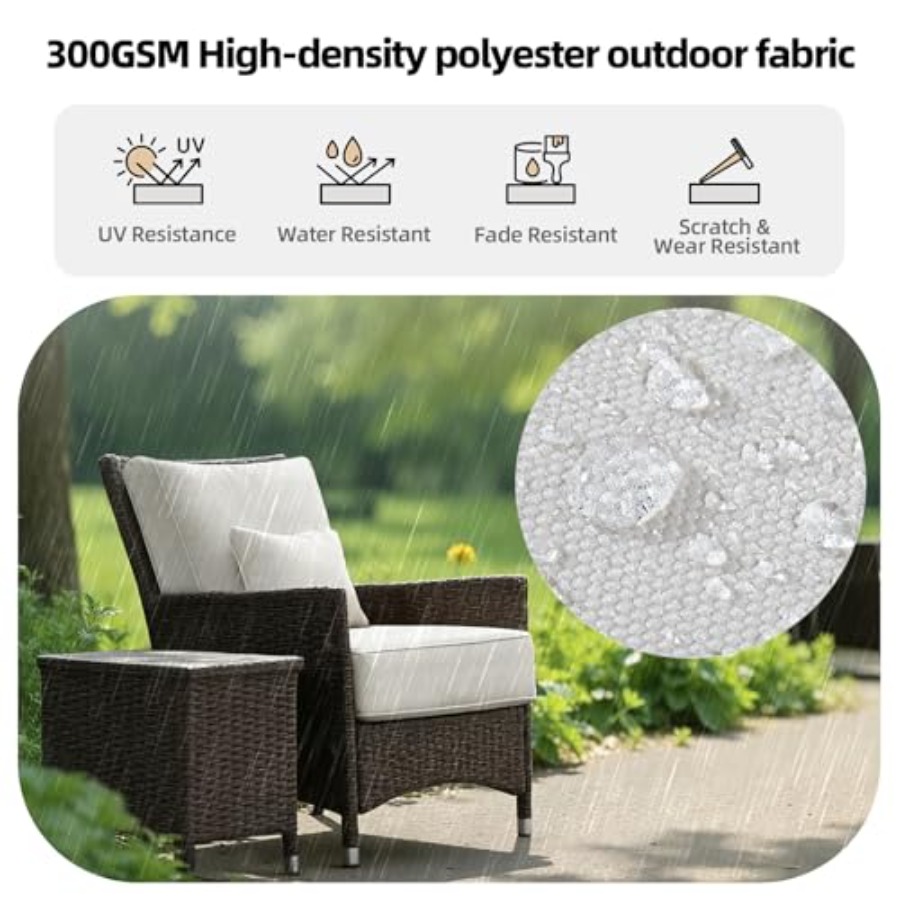Outdoor Patio Cushions Set of  - Outdoor Furniture Cushions 24 X 24 recension och pris