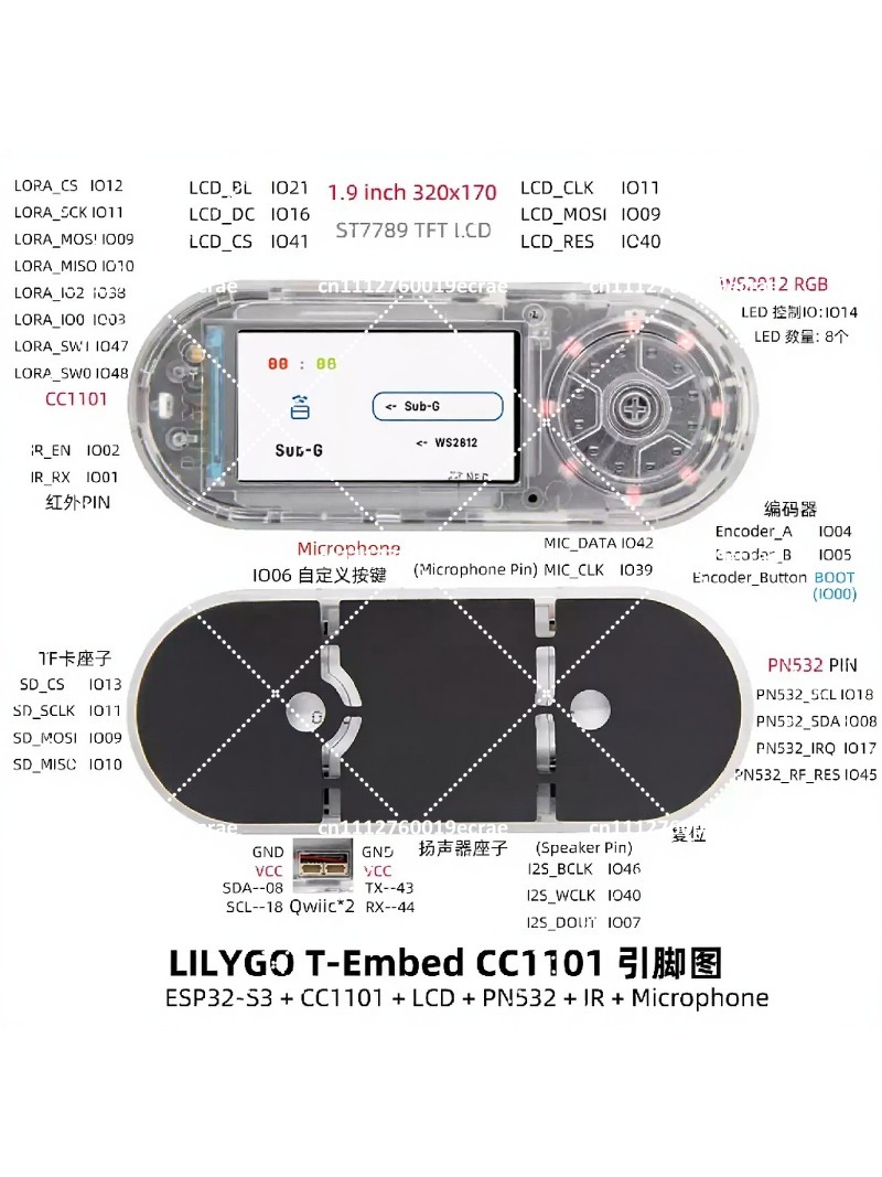 CC1101 plus ESP32-S3 Sub-GHz R - Outdoor Furniture Plus recension och pris
